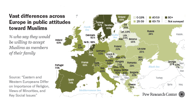 Eastern And Western Europeans Differ On Importance Of Religion